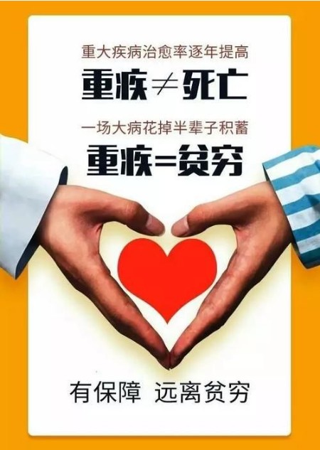 重疾险越早买越好吗？