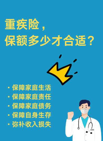 重疾险一般保额买到多少比较合适呢？